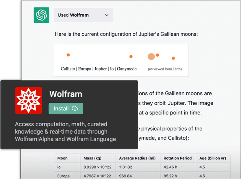 5-formas-de-usar-el-plugin-de-chatgpt-de-wolfram-alpha