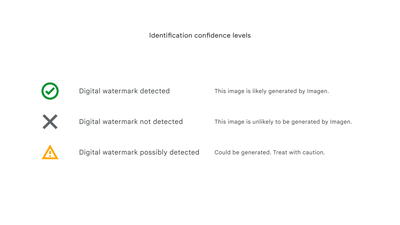 Una imagen con tres opciones de texto que muestran si SynthID cree que una imagen fue creada con IA.